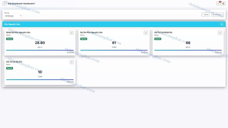 phần mềm theo dõi nhiệt độ độ ẩm